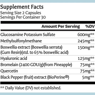 natural pain relief, SynoCell Supplement Back Label