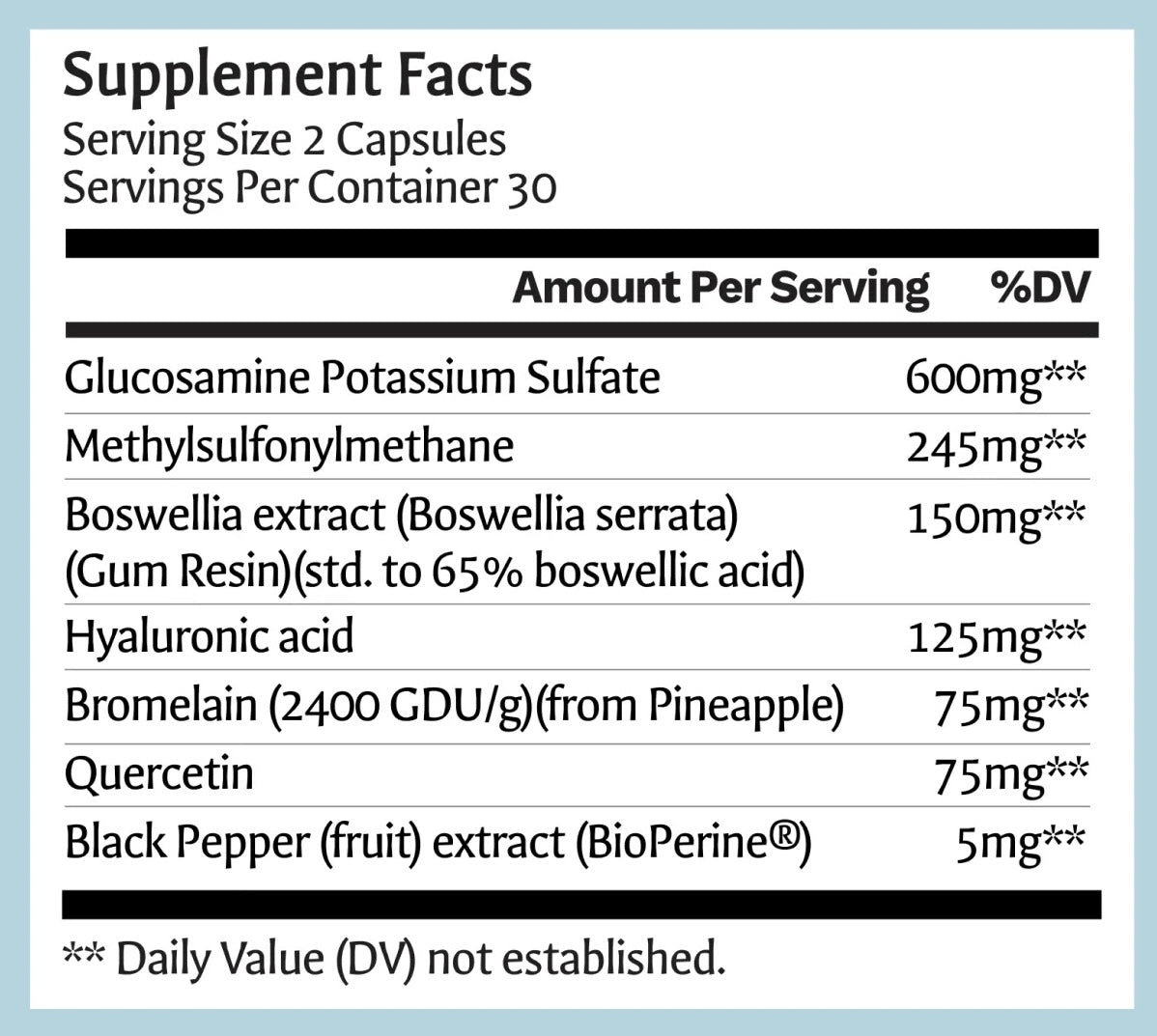 natural pain relief, SynoCell Supplement Back Label